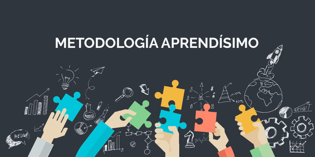 METODOLOGÍA APRENDÍSIMO