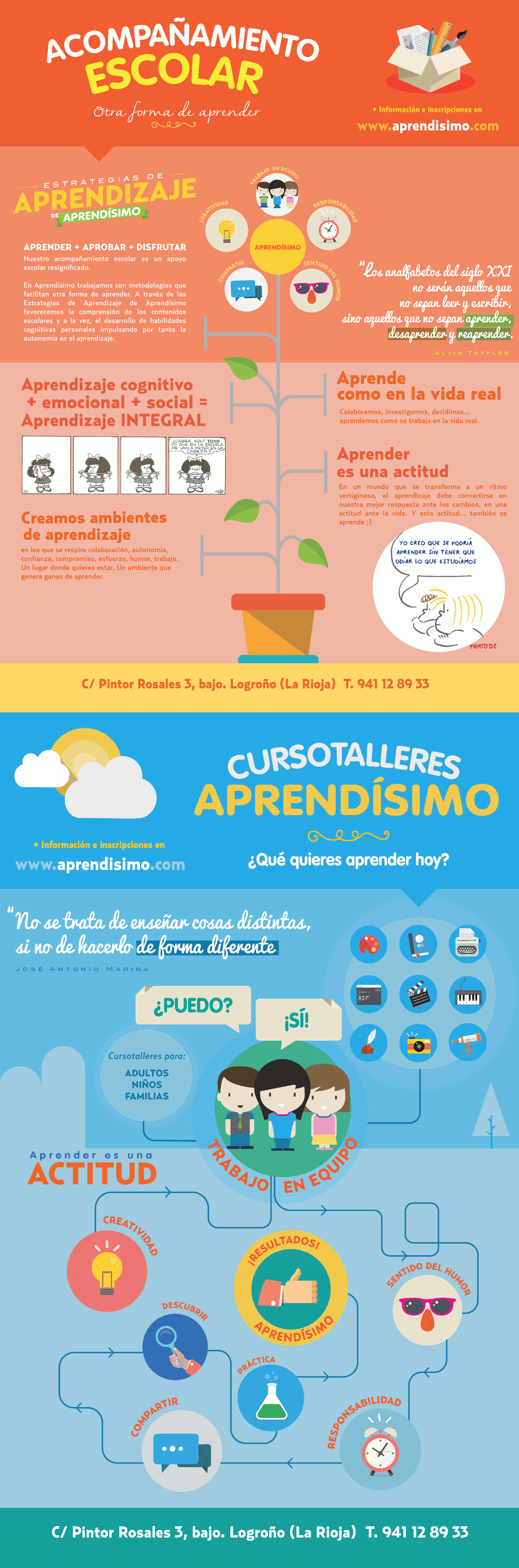INFOGRAFÍA