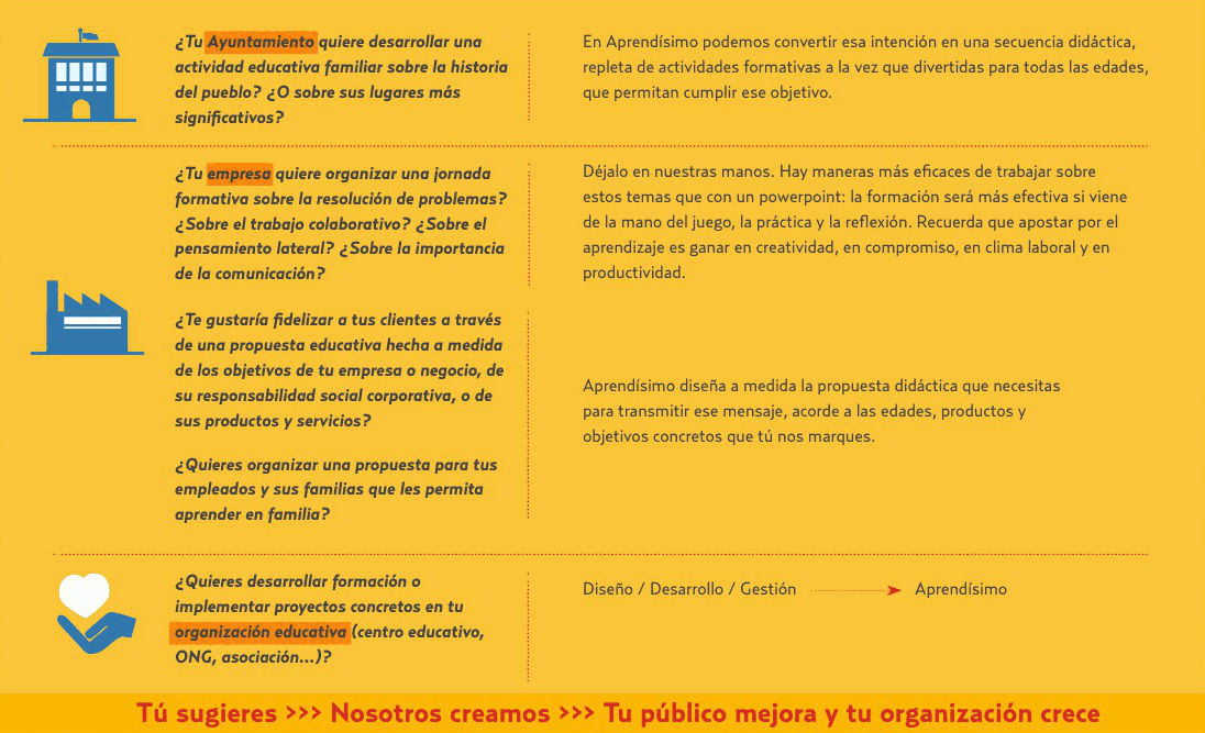 consultoría educativa