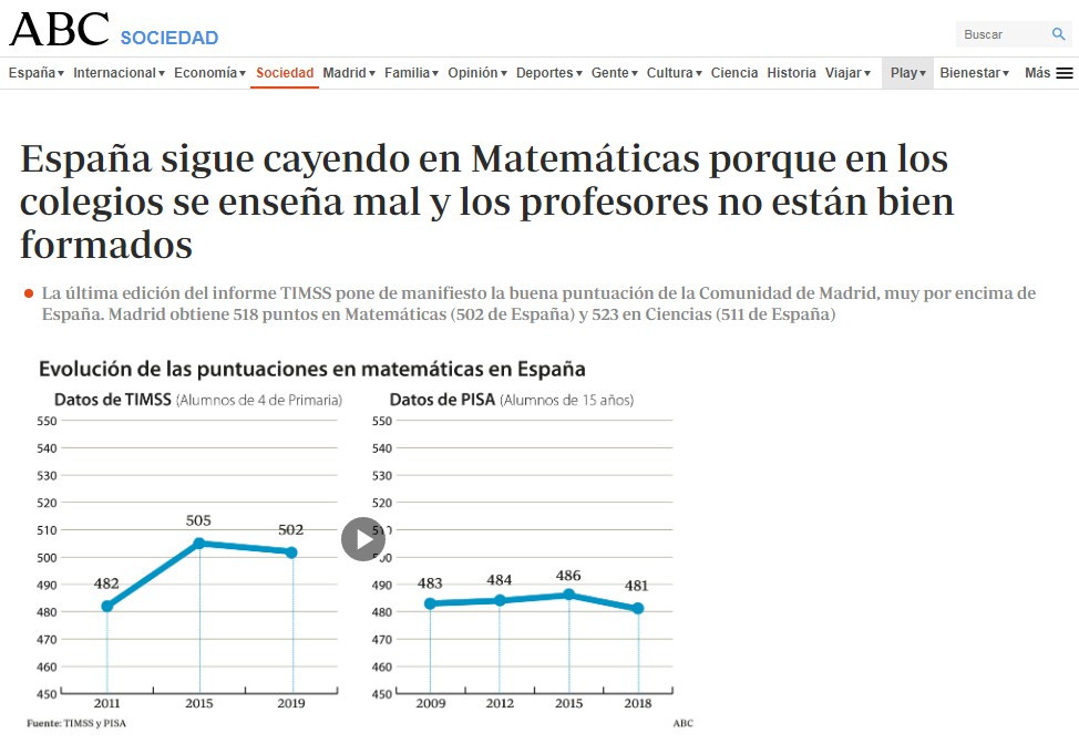 Matemáticas escolares: ¿Impostor o tripulante?